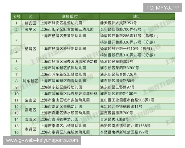 琑队如何完善青训到一线的评估与晋升机制，本队青训的规定